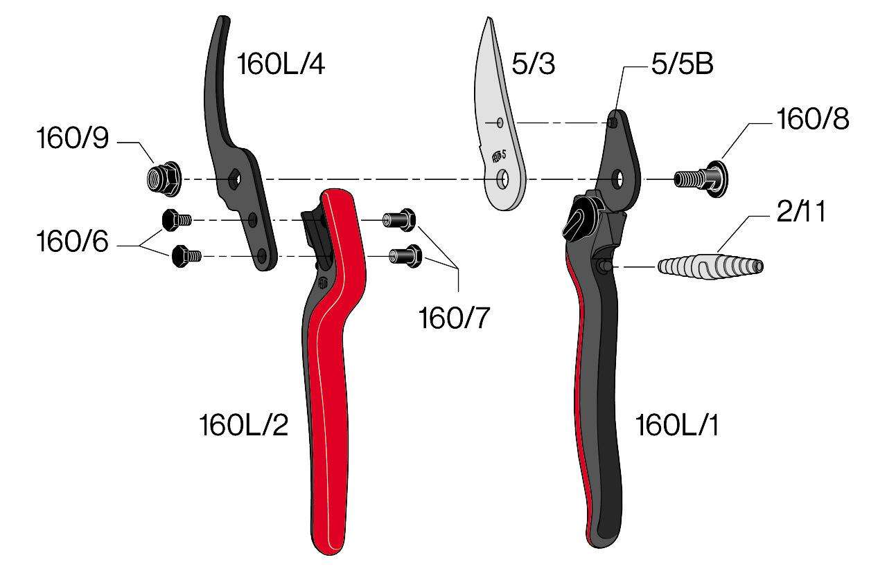 Felco 160L metszőolló alkatrészek