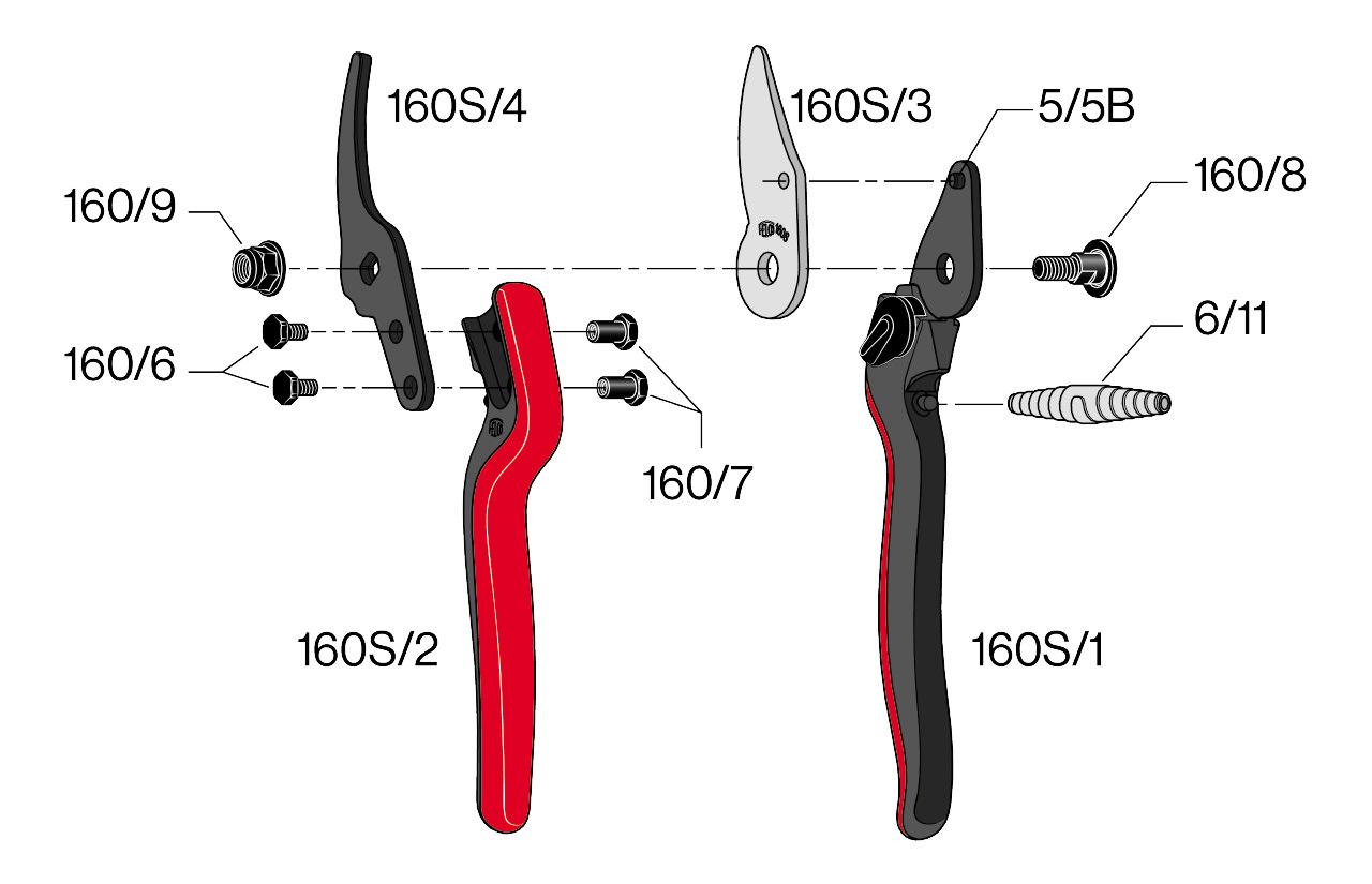 Felco 160S metszőolló alkatrészek